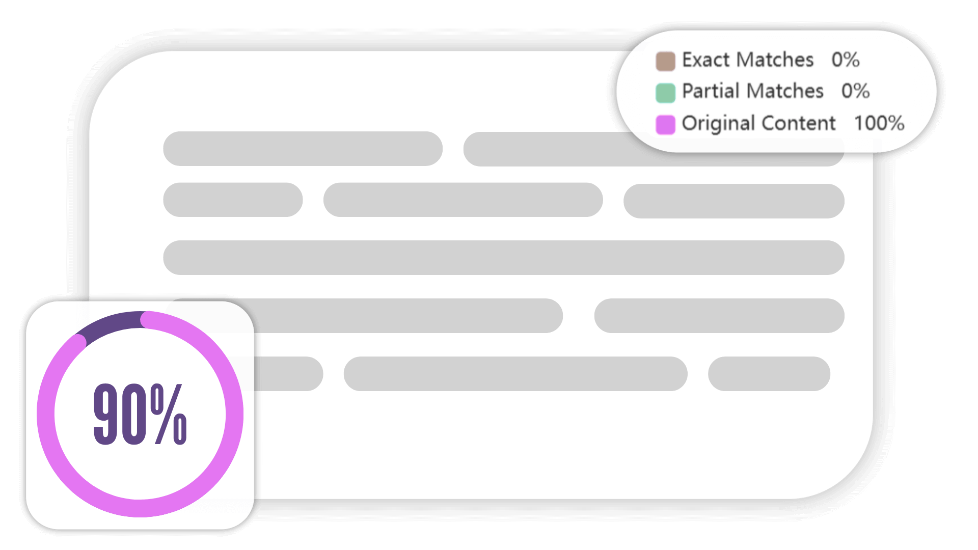 Accurate Plagiarism Detection